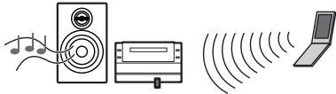 JVC NX-G5E - Hören vom Bluetooth-Audioplayer - 1