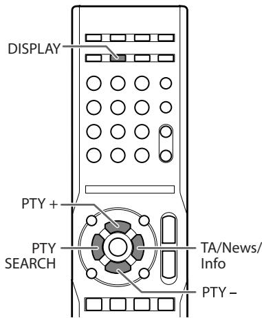 JVC NX-G5E - Pourajusterleniveaud'entree audio - 3