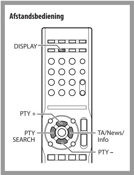 JVC NX-G5E - Geavanceerde bediening voor de radio INFO - 1