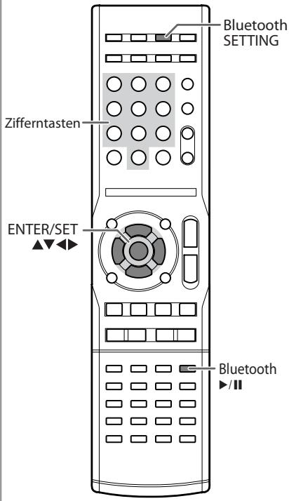 JVC NX-G5E - Fernbedierung - 1