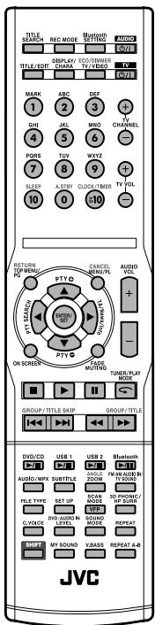 JVC NX-G5E - Fernbedienung - 1
