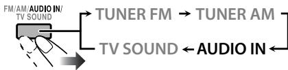 JVC NX-G5E - Wiedergabe von einem digitalen AudioPlayer - 1