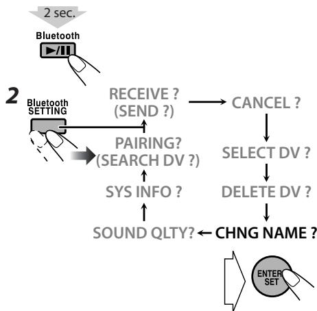 JVC NX-G5E - Pour changer le nom d'un périhérique enregistré - 2