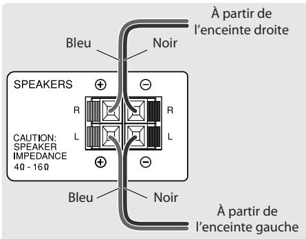 JVC NX-G5E - Enceintes - 2
