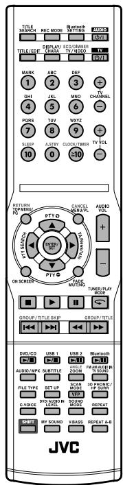 JVC NX-G5E - Afstandsbediening - 1