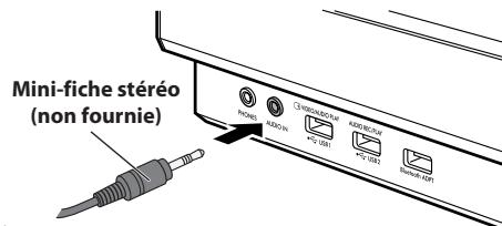 JVC NX-G5E - Panneau avant - 3