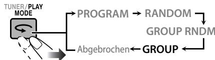 JVC NX-G5E - Abspielen einer Gruppe — Gruppenwiedergabe - 2