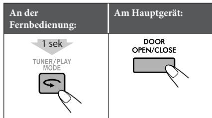 JVC NX-G5E - Zum Oppen/Schlieben der Frontklappe - 1