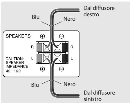 JVC NX-G5E - Diffusori - 2