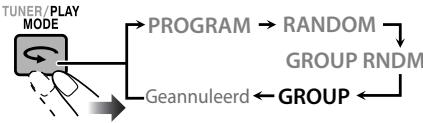JVC NX-G5E - Afpelen van een groep Groepweergave - 2