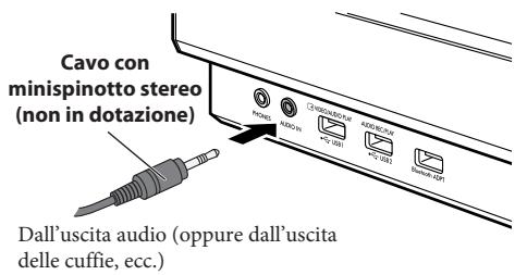 JVC NX-G5E - Cambiamento della modalità di scansione - 7