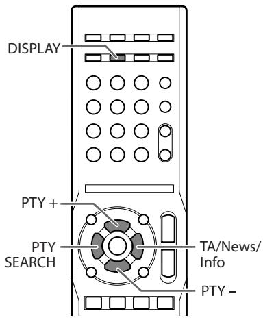 JVC NX-G5E - Operazioni avanzate con la radio INFO - 1