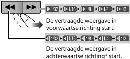 JVC NX-G5E - Vertraagde weergave - 3