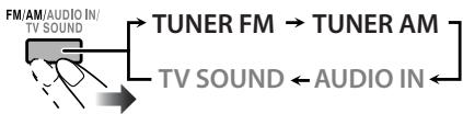 JVC NX-G5E - Zum Wahlen des Frequenzbands (UKW oder AM) - 1