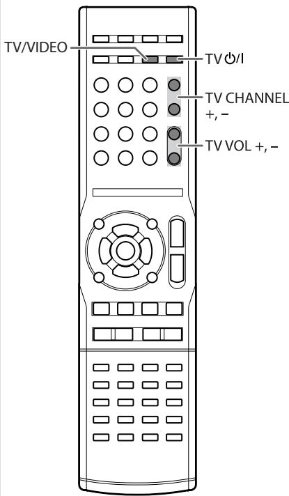 JVC NX-G5E - Commande d'un téléviseur JVC en utilisant la télécommande - 1