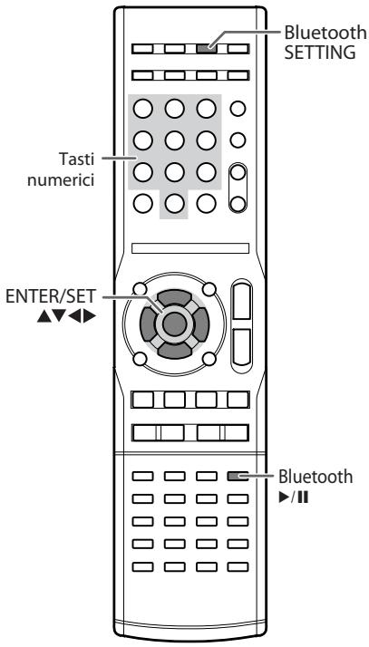 JVC NX-G5E - Operazioni Bluetooth® - 1