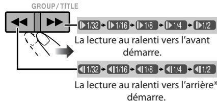 JVC NX-G5E - Lecture au ralenti - 3