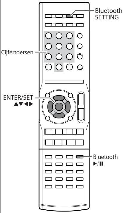 JVC NX-G5E - Afstandsbediening - 1