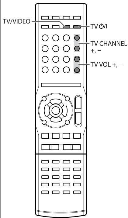 JVC NX-G5E - Utilizzo dei teilevisori JVC tramite il telecomando - 1