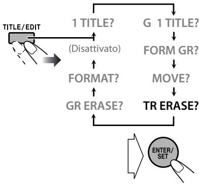JVC NX-G5E - Selezionare "TR ERASE?". - 1