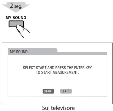 JVC NX-G5E - Accedere alla procedura d'impostazione della funzione MY SOUND: - 1