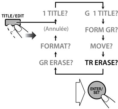 JVC NX-G5E - Choisissez "TR ERASE?" - 1