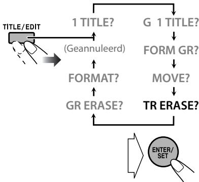 JVC NX-G5E - Wissen van een fragment - 3