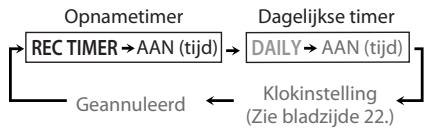 JVC NX-G5E - Selecteer de functie voor het instellen van de timer. - 2