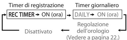 JVC NX-G5E - Selezionare la modalità di regolazione del timer. - 2