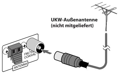 JVC NX-G5E - AM-Rahmenantenne (mitgeliefert) - 1