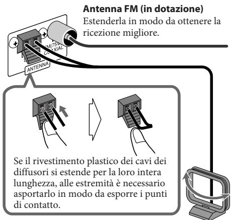 JVC NX-G5E - Antenna AM/FM - 2
