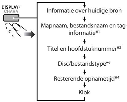 JVC NX-G5E - weergave - 1