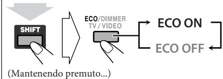 JVC NX-G5E - Impostazione della modalità ECO (risparmio energetico) - 1