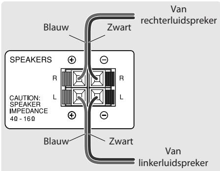JVC NX-G5E - Luidsprekers - 2