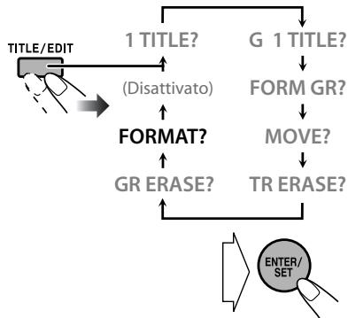 JVC NX-G5E - Selezionare "FORMAT?" - 1