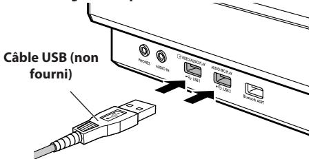 JVC NX-G5E - Panneau avant - 2