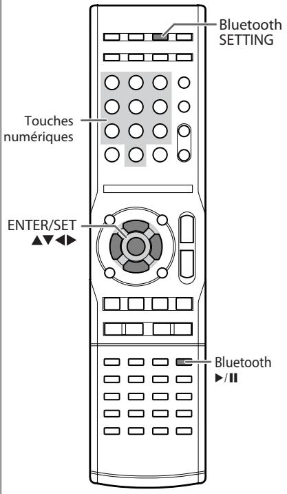 JVC NX-G5E - Opérations Bluetooth® - 1