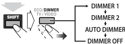 JVC NX-G5E - Anpassender Displayhelligkeit Remote ONLY - 1