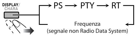 JVC NX-G5E - PeramenteireleinformazionideisegnaliRadioDataSystem - 2
