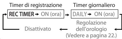 JVC NX-G5E - Selezionare "REC TIMER". - 2