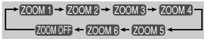 JVC NX-G5E - Zoom - 3