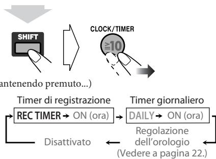 JVC NX-G5E - Selezionare "REC TIMER". - 1
