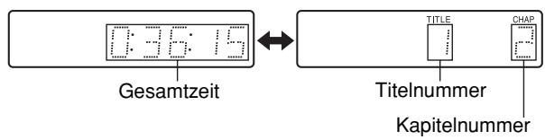 JVC QP-D5AL - Betätigten Sie DISPLAY. - 1