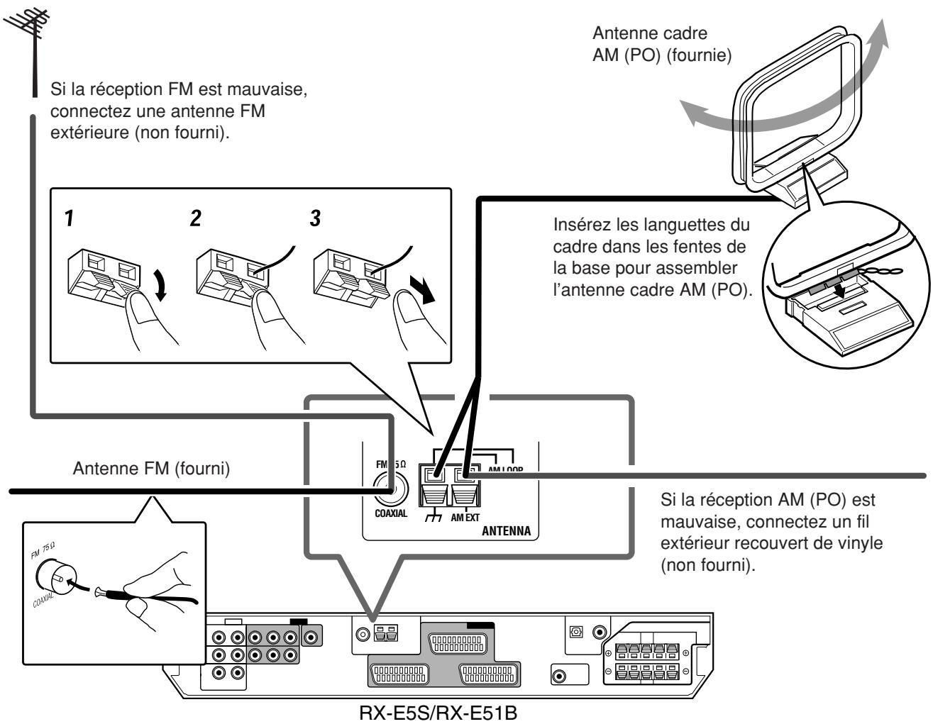 JVC QP-D5AL - Attention: - 3