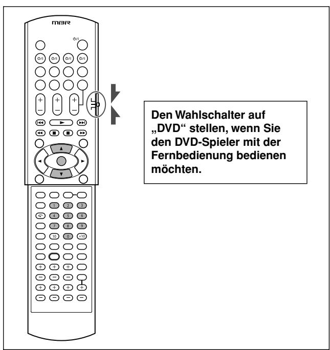 JVC QP-D5AL - KINDERSICHERUNG - 2