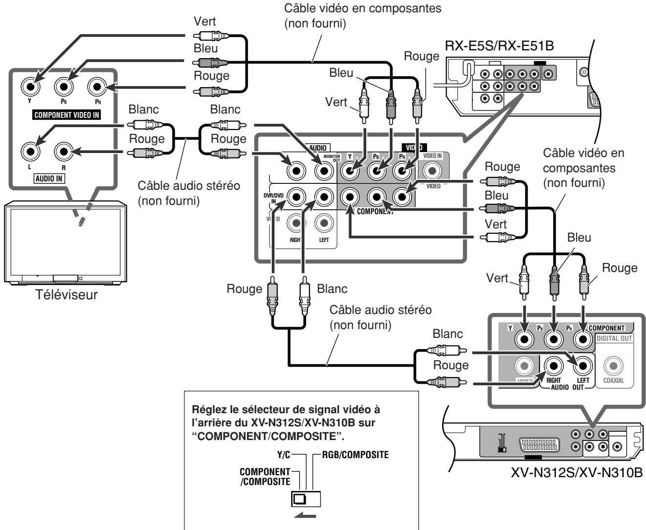 JVC QP-D5AL - Connexion 2 - 1