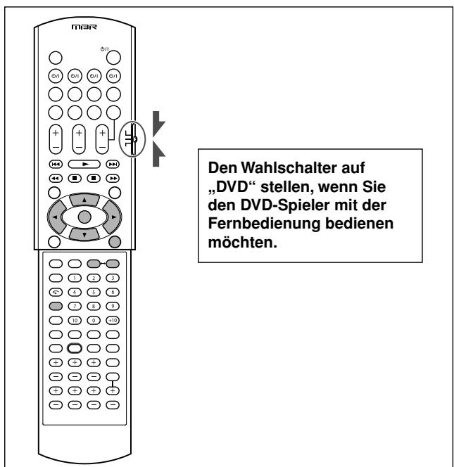 JVC QP-D5AL - HINWEISE - 1