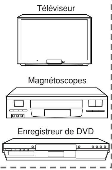 JVC QP-D5AL - Connexion 4 - 2