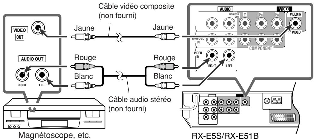 JVC QP-D5AL - Remarque - 1