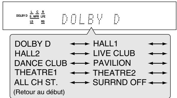 JVC QP-D5AL - Tournez la molette MULTI JOG pour choisir le mode surround/dsp souhaité. - 1